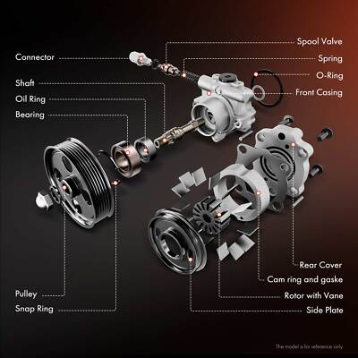 Bơm Trợ Lực Lái Bmw Seri 3 Mã phụ tùng 32416779245