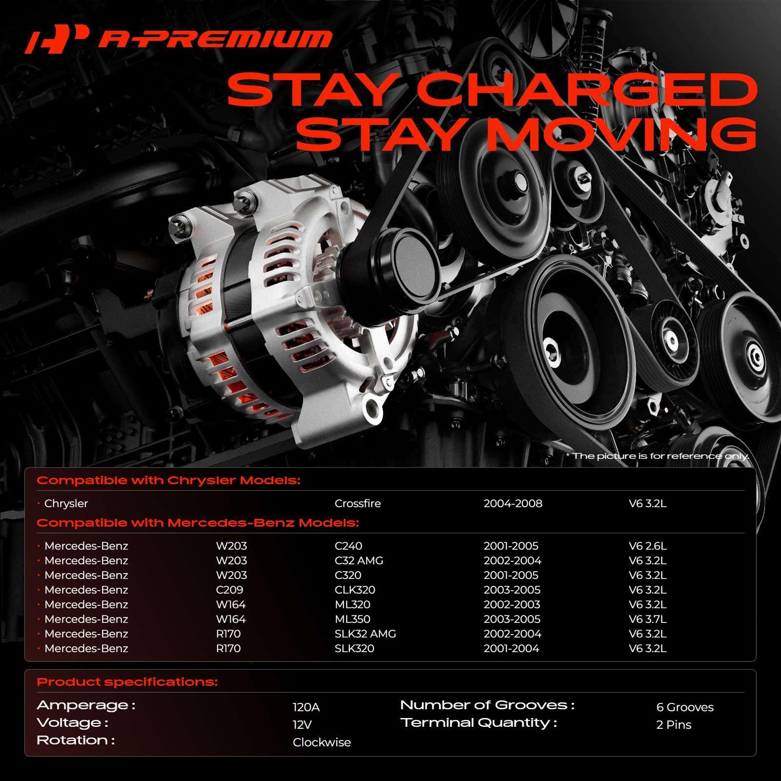 Máy Phát Mercedes-Benz E OEM 0124515056