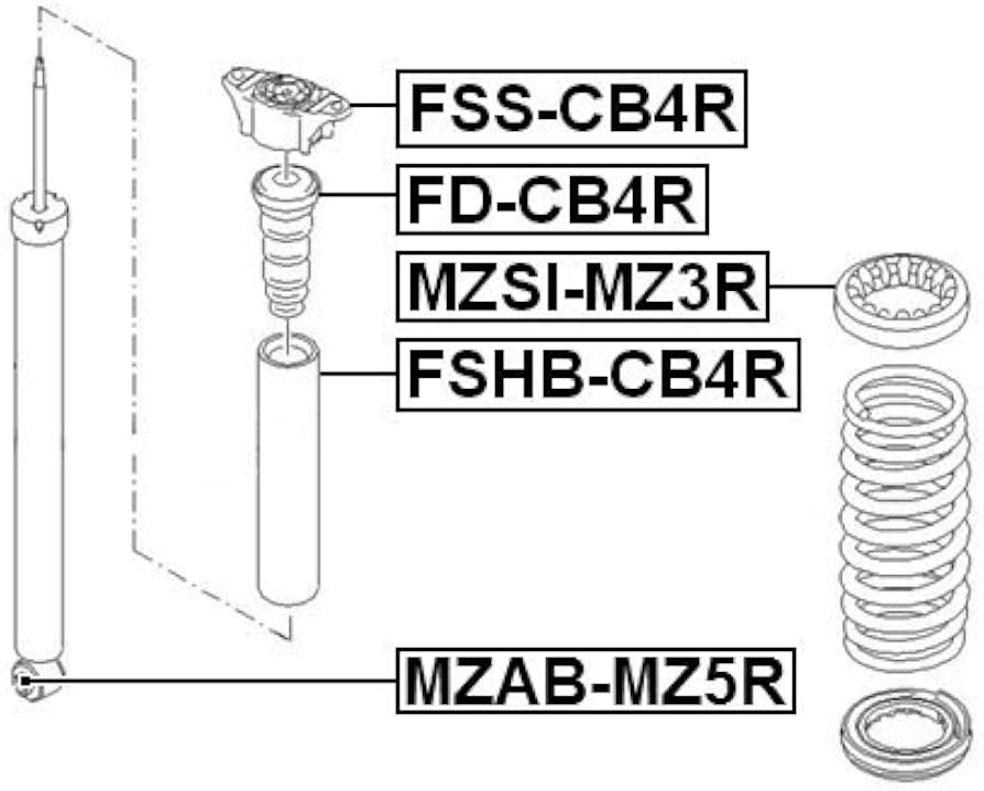 Cao Su Tăm Bông Ford Focus OEM BBM228910D