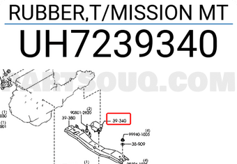 Chân Hộp Số Xe 1 Cầu Ford Ranger Mã phụ tùng uh7239340