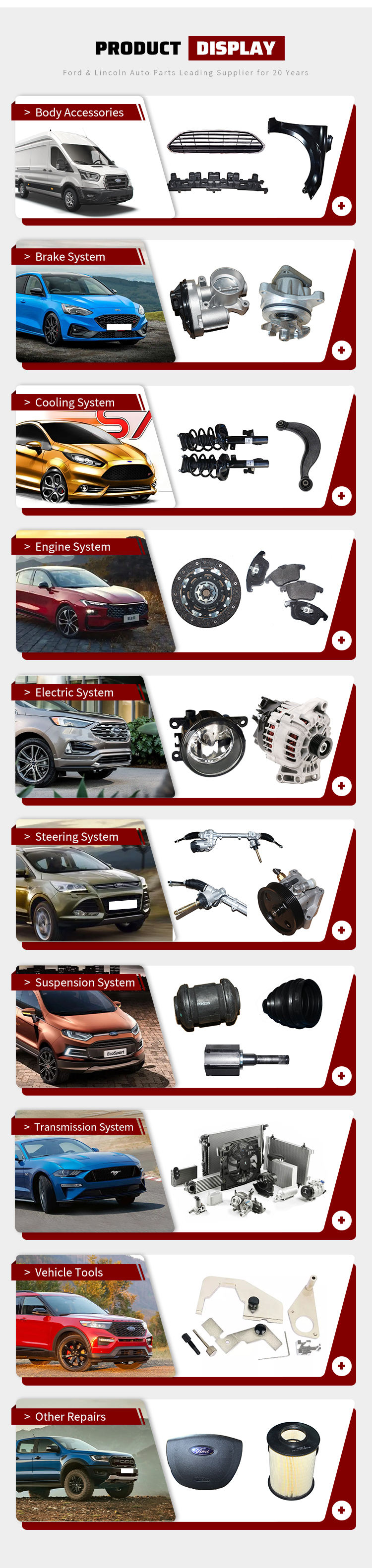 Chắn Bùn Lòng Dè Trước Trái Ford Focus Mã phụ tùng 5M5116115AB