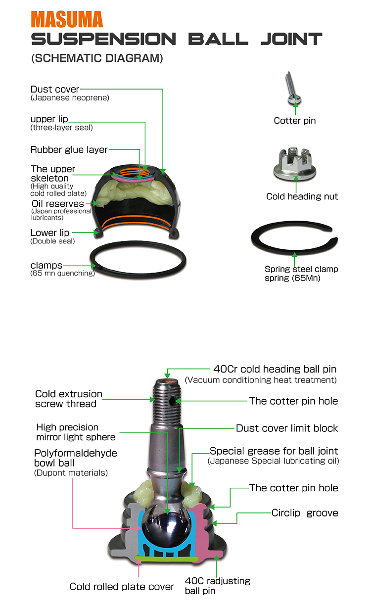 Rotuyn Trụ Đứng Chevrolet Aveo OEM MB-K607