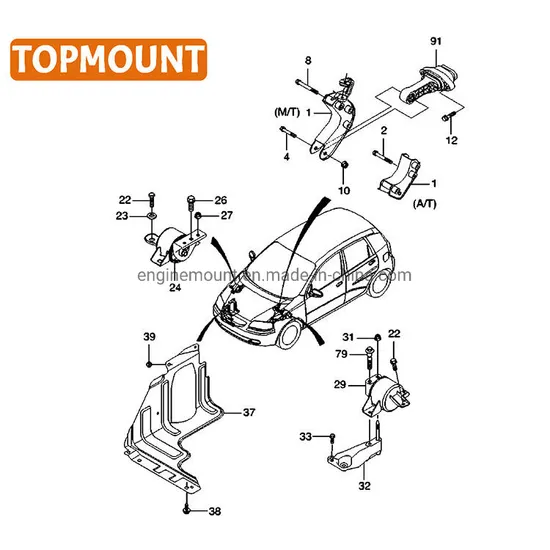 Chân Treo Hộp Số Sàn Chevrolet Lacetti Mã phụ tùng 5486674
