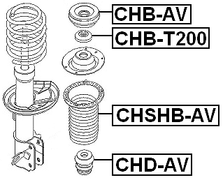 Tăm Bông Giảm Xóc Trước Chevrolet Aveo Mã phụ tùng 96535006