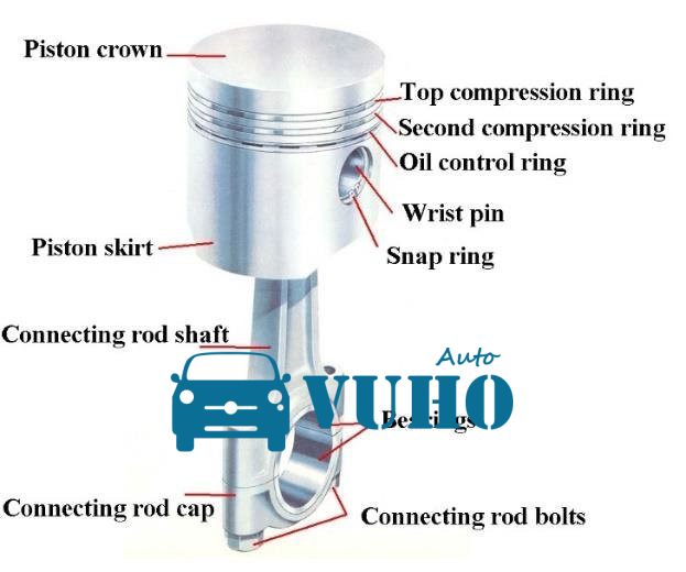 Piston Cos 0 Ắc 18Mm Chevrolet Spark Mã phụ tùng 25193049