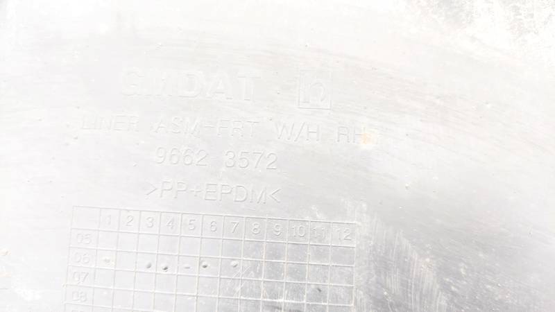 Chắn Bùn Lòng Dè Trước Phải Chevrolet Captiva Mã phụ tùng 96623572