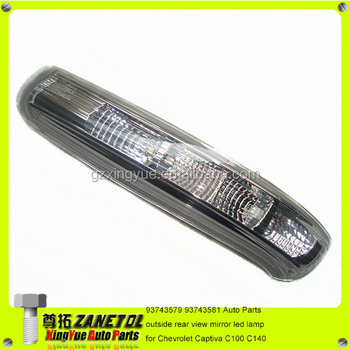 Xi Nhan Gương Phải Chevrolet Captiva Mã phụ tùng 93743579