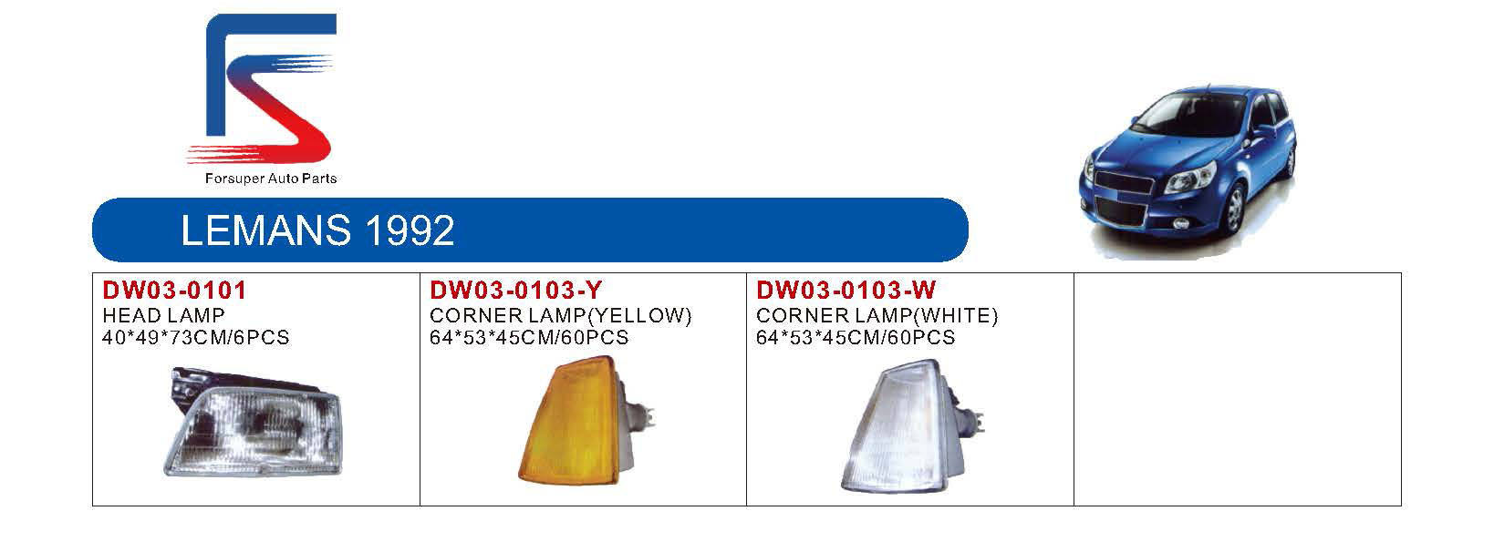 Cánh Cửa Sau Phải Daewoo Matiz Mã phụ tùng 95951606