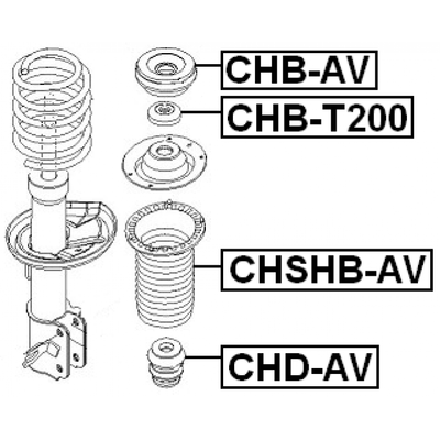 Cao Su Bát Bèo Giảm Xóc Trước Daewoo Gentra Mã phụ tùng 96535011