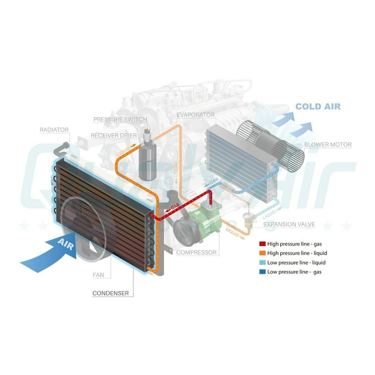 Giàn nóng Nissan Quest Mã phụ tùng 921005Z000