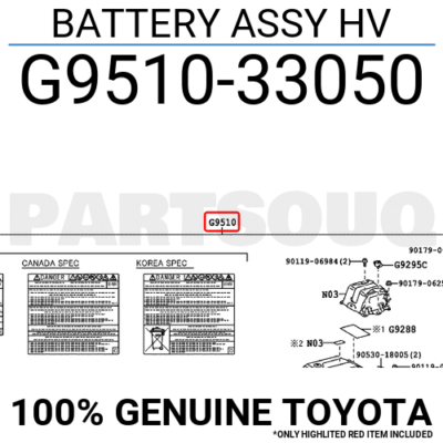 Bình ắc quy Hybrid Lexus GS350H 2012 (Bình điện GS350H) Mã phụ tùng G9510-33050-G951033050
