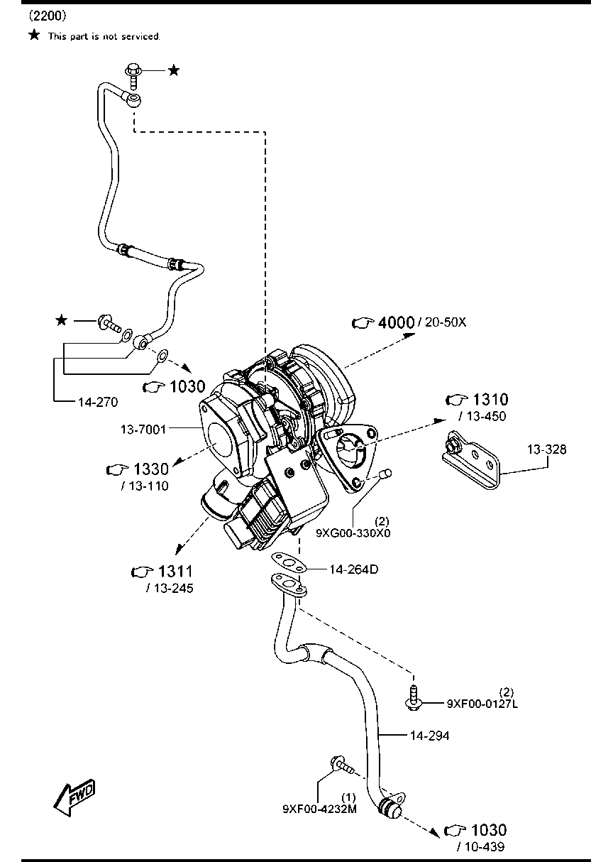 Turbo Tăng Áp 3.2 Mazda BT-50 Mã phụ tùng UH0513700