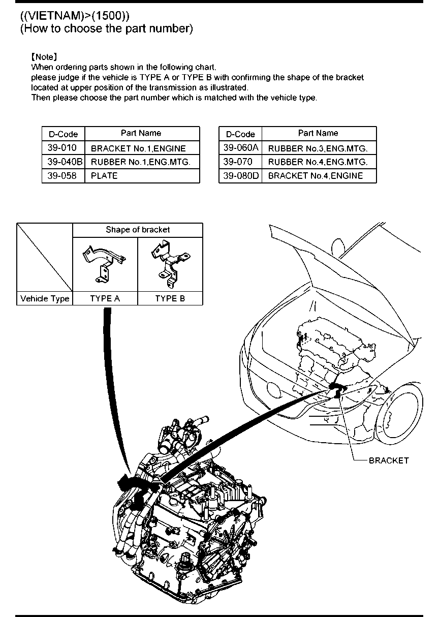 Chân Máy Số 8 Mazda Mazda 3 Mã phụ tùng BHS339040