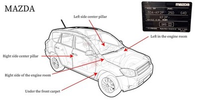 Bu Li Trục Cơ Mazda 323 Mã phụ tùng B6BG11401