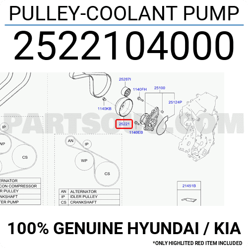 Bu Li Bơm Nước Kia Morning / Picanto Mã phụ tùng 2522104000