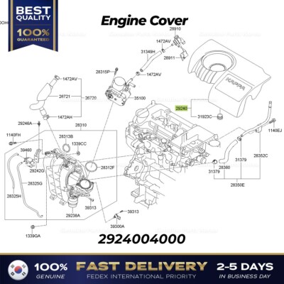 Tấm Che Bụi Động Cơ Kia Morning / Picanto Mã phụ tùng 2924004000