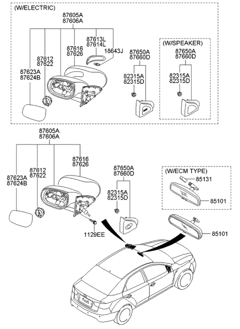 Gương Chiếu Hậu Phải - Xin An To Kia Forte / Cerato Mã phụ tùng 876201m000