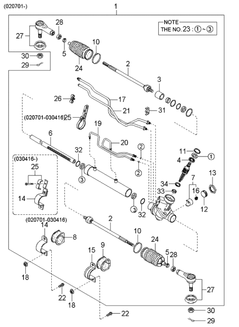 Thước Lái Trợ Lực Dầu Kia Carens / rondo Mã phụ tùng 577101D500