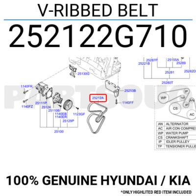 Dây Curoa Tổng Kia Sportage Mã phụ tùng 252122g710