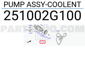 Bơm Nước Động Cơ Kia Carens / rondo OEM 251002G100