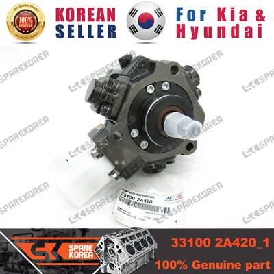 Bơm Cao Áp Kia Carens / rondo Mã phụ tùng 331002a420