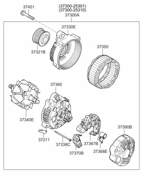 Máy Phát Điện 2.0 - G4kd Kia koup OEM MB3730025201